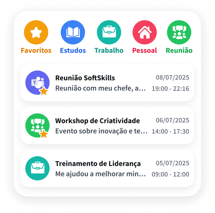 Conversas do aplicativo Sonoris